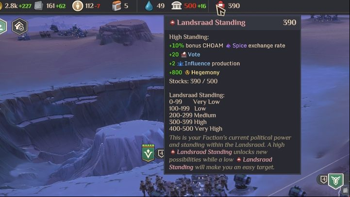 Landsraad Standing is your political power - Dune Spice Wars: Landsraad Standing - Resources and raw materials - Dune Spice Wars Guide