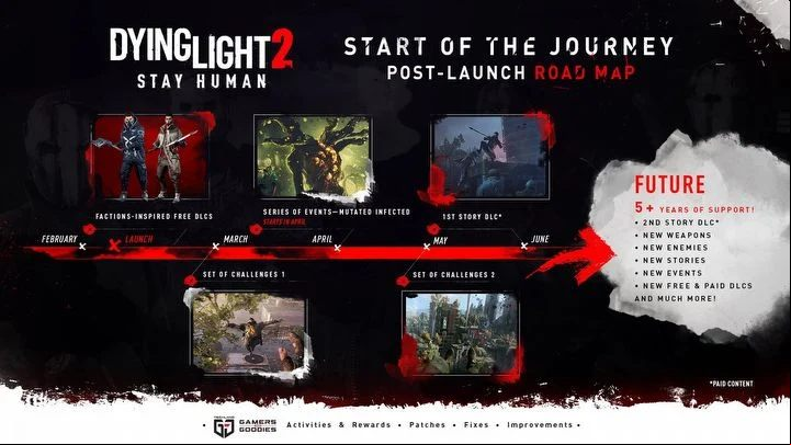 Dying Light 2 is planned to be ed with new content for at least 5 years after its release - Dying Light 2: Season and DLC - Appendix - Dying Light 2 Guide