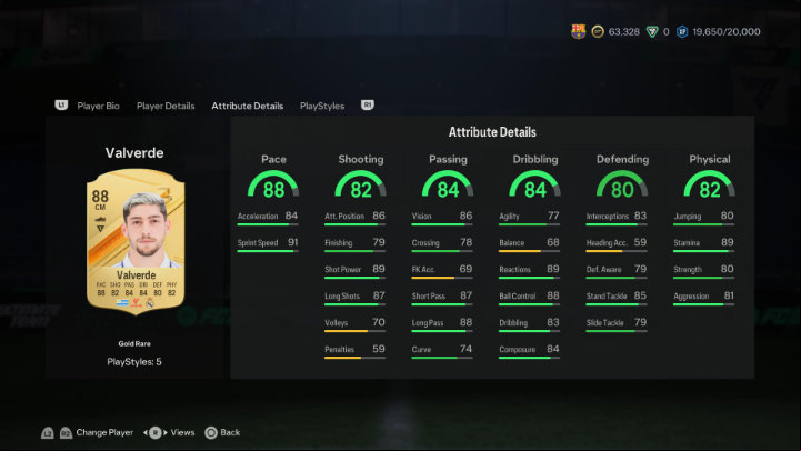Central midfielders (CM) are key players in many formations in EA FC 24, so it is worth choosing versatile players with balanced stats - EA Sports FC 24: Key player attributes in Ultimate Team mode - Basics - EA Sports FC 24 - game guide