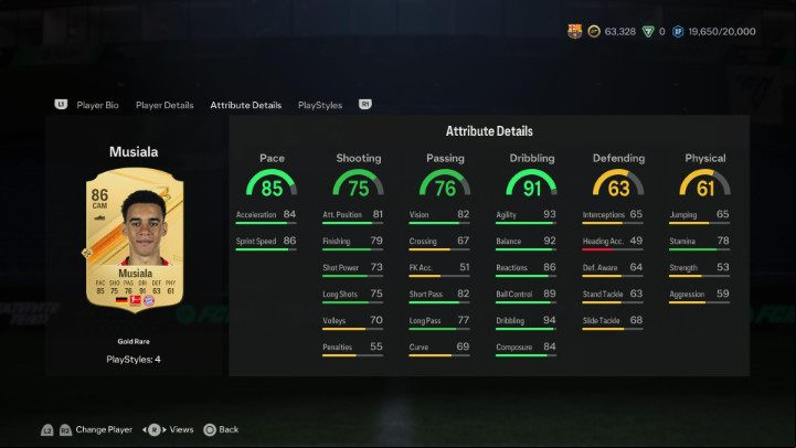 Central attacking midfielders (CAM) often take part in the team's offensive actions around the penalty area and take shots on goal - EA Sports FC 24: Key player attributes in Ultimate Team mode - Basics - EA Sports FC 24 - game guide