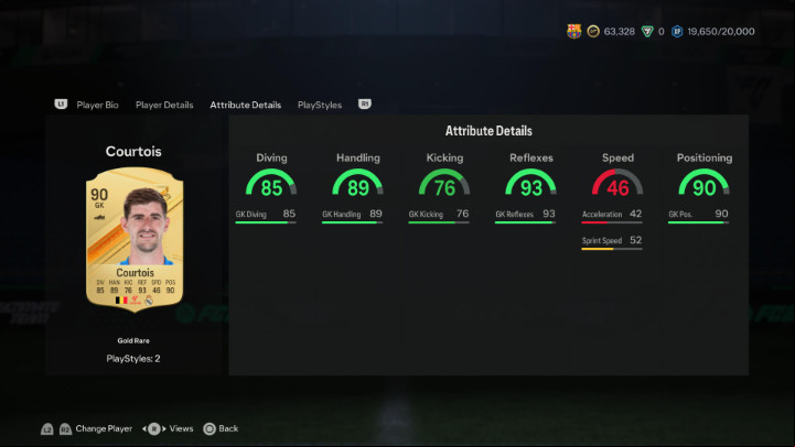 In each team in the Ultimate Team mode in EA FC 24, it is worth investing in a good goalkeeper who will defend your goal - EA Sports FC 24: Key player attributes in Ultimate Team mode - Basics - EA Sports FC 24 - game guide