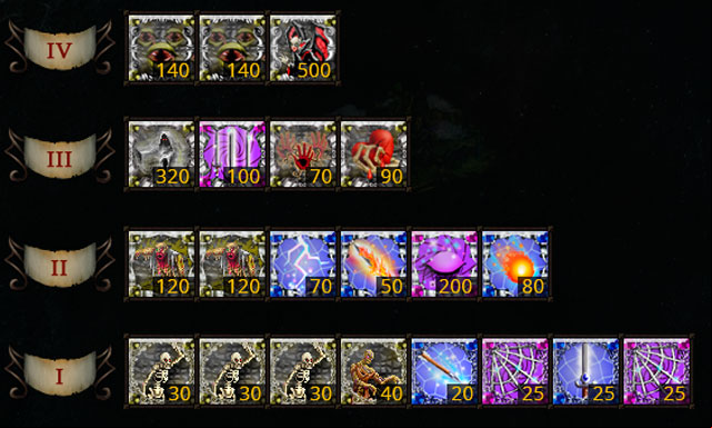 Battle strategy is quite simple - Necromancer - Magic - Eador: Masters of the Broken World - Game Guide and Walkthrough