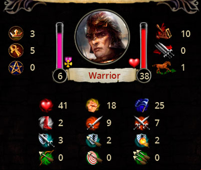 There are also three intermediate traits (to the right of the hero's portrait - see above), though they have a lesser influence on the play - Statistics - Heroes - Eador: Masters of the Broken World - Game Guide and Walkthrough