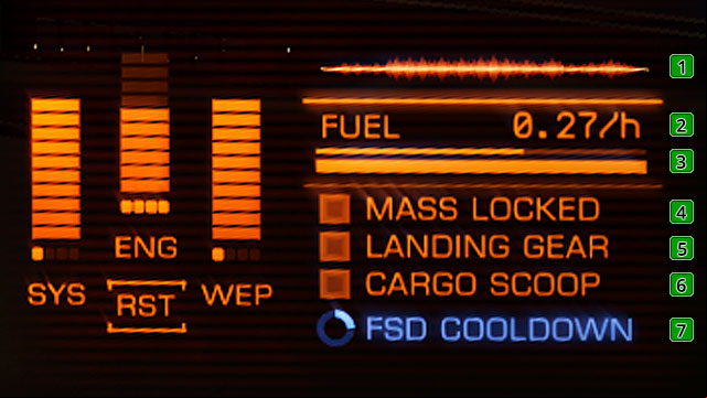 This description is an expansion of the point nr. 14 in the key of the main interface. - Main interface elements - Ship Interface - Elite: Dangerous - Game Guide and Walkthrough