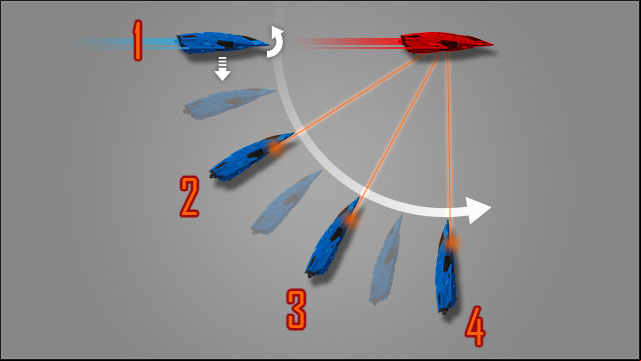 This kind of strafing should be known to everybody who ever played some shooters - Basic maneuvers - Fight and Weaponry - Elite: Dangerous - Game Guide and Walkthrough