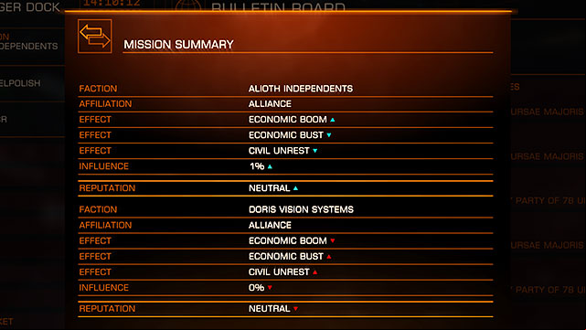 though, increased reputation in eyes of one fraction usually comes with a reputation decrease in the eyes of others - Bulletin Board - Earning your first money - Elite: Dangerous - Game Guide and Walkthrough