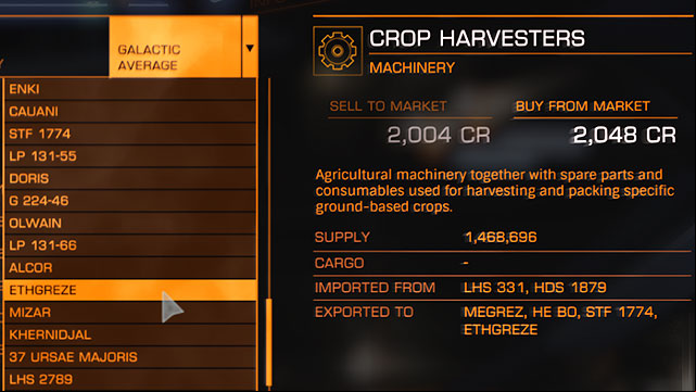 Now, you will have to find the station which needs the goods that you have just obtained - Professions - Earning your first money - Elite: Dangerous - Game Guide and Walkthrough