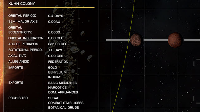 To check the goods illegal in a particular system, just open the map and select the station - Professions - Earning your first money - Elite: Dangerous - Game Guide and Walkthrough