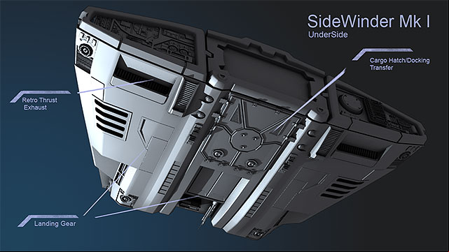 Here you will find the specifications of every ship in Elite: Dangerous and their basic data - Ships and subsystems - Elite: Dangerous - Game Guide and Walkthrough