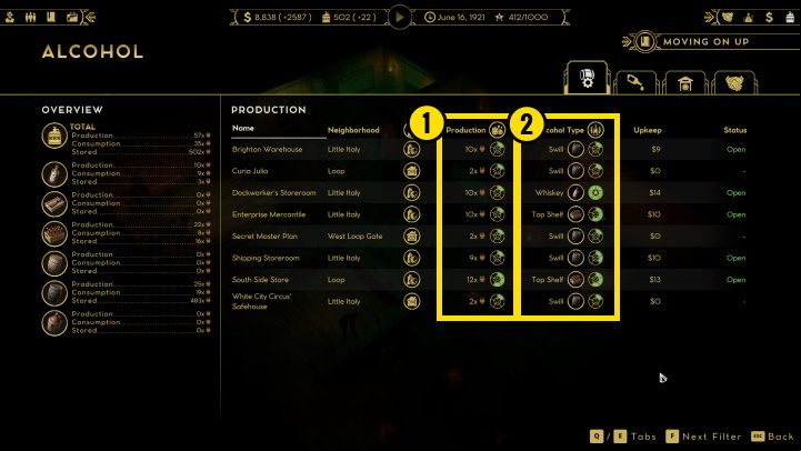 To improve both parameters of the building, you need to click on the name of the object, so that the upgrade becomes visible - Empire of Sin: alcohol - production, distribution - Basics - Empire of Sin Guide