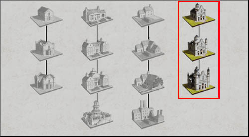 If you want to recruit priests build some churches in one of you smaller cities. - Game Mechanics - Secret Service - Priests - Secret Service - Empire: Total War - Game Guide and Walkthrough