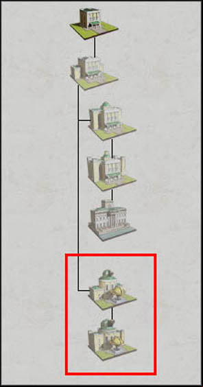 With selected building you will be able to recruit gentlemen - Game Mechanics - Technological Progress - General hints - Technological progress - Empire: Total War - Game Guide and Walkthrough