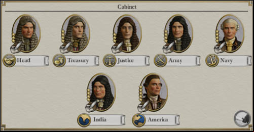 Statistics of each politician depends on his character - Game Mechanics - Country and the Government - Countries attributes - Country and the Government - Empire: Total War - Game Guide and Walkthrough