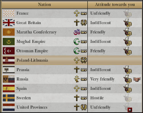 War with the one of the main countries are conducted on land and on the sea - Game Mechanics - Country and the Government - Types of countries - Country and the Government - Empire: Total War - Game Guide and Walkthrough