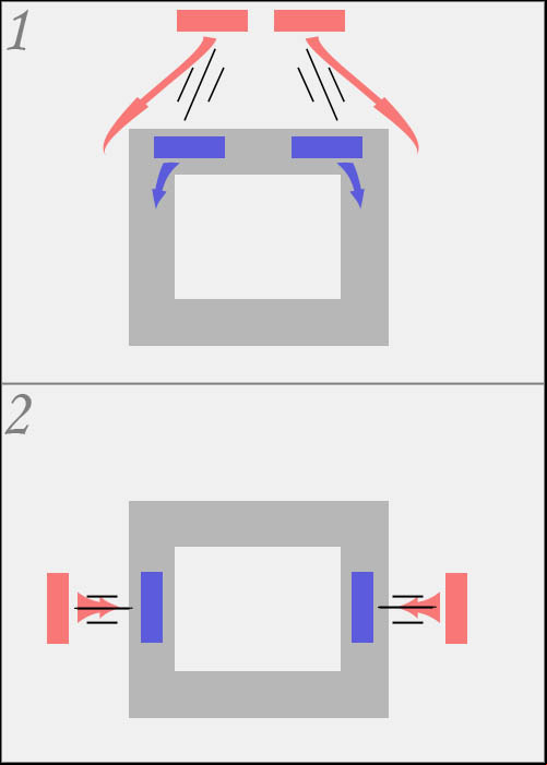 Opponent will come close to the wall and then he will try to attack from both flanks too - Game Mechanics - Sieges from the defender perspective - Sieges - Empire: Total War - Game Guide and Walkthrough