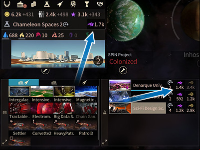 Influence points can be used in many ways, for example, to speed up production or research. - What race should I choose? | Races - Races - Endless Space 2 Game Guide
