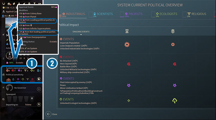 The citizens are happy if their parties rule. The actions and events that influence the of a given race in the system can be checked in the System Political Overview window. - Population and ideologies in Endless Space 2 - Gameplay basics - Endless Space 2 Game Guide
