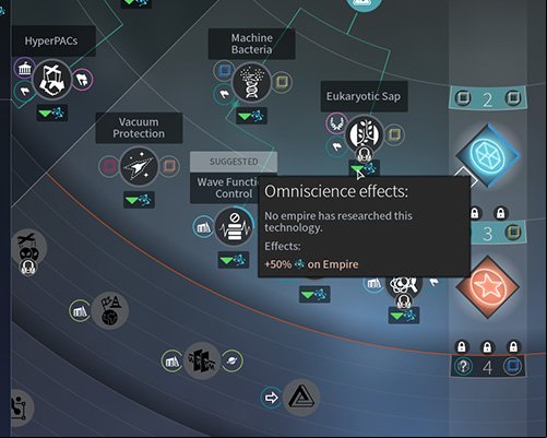 Special ability - Sophons Race in Endless Space 2 - Races - Endless Space 2 Game Guide