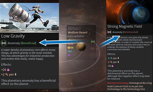 The anomalies have various effects. - Planets and anomalies in Endless Space 2 - Gameplay basics - Endless Space 2 Game Guide