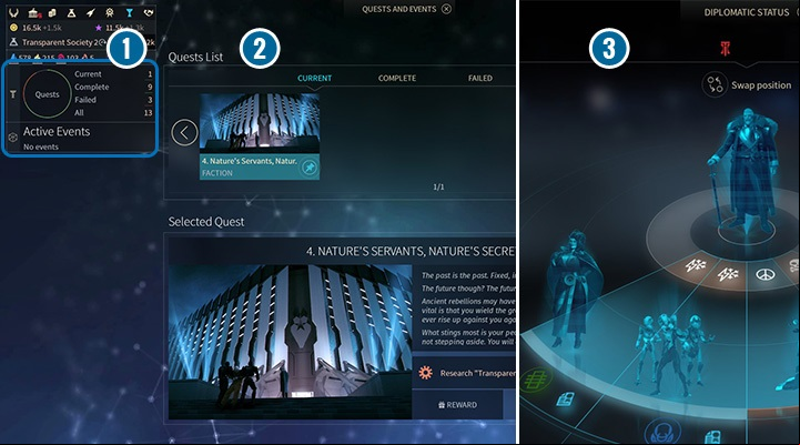 This screen is a collection of information about your current, completed, and failed quests (1) - Military and Hero Management, Quest and Events and Diplomacy Status - Interface - Endless Space 2 Game Guide