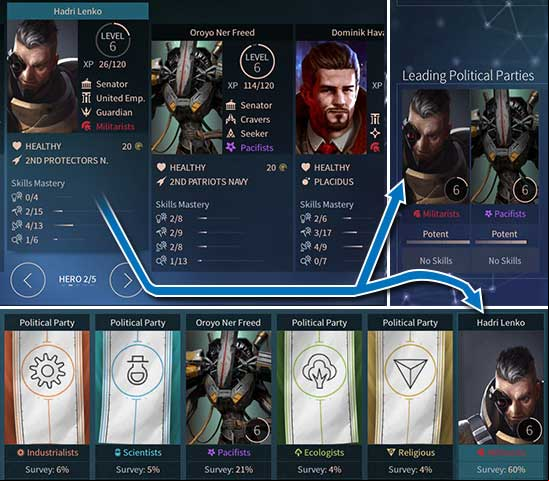 Hadri Lenko, apart from running different systems and fleet, also runs his party - the Militarists. The Party currently holds the power, but Hadri has no skill to take advantage of this. - Heroes in Endless Space 2 - Gameplay basics - Endless Space 2 Game Guide