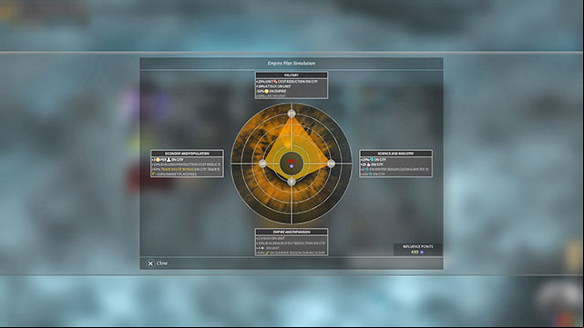 Empire plan determining window. - Empire Plan | Empire management - Empire management - Endless Legend Game Guide