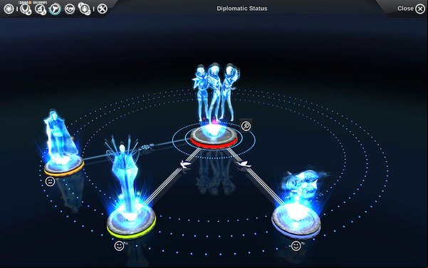 Were in the center, good relations with two races, the third one in state of Cold War with us. - Diplomacy - Endless Space - Game Guide and Walkthrough