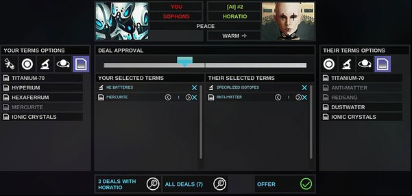 Negotiations: technology for technology, resource for resource. The deal seems honest. - Diplomacy - Endless Space - Game Guide and Walkthrough