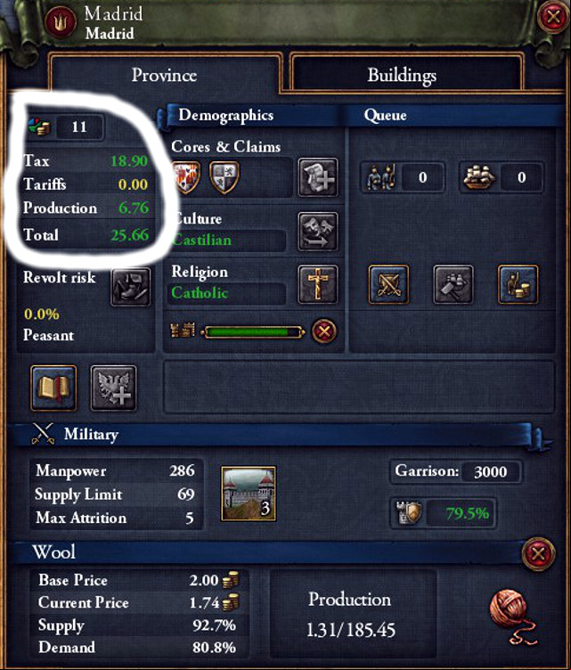 Total income from provinces is the outcome of many different factors - Taxes, production, tariffs - The Budget - Europa Universalis IV - Game Guide and Walkthrough