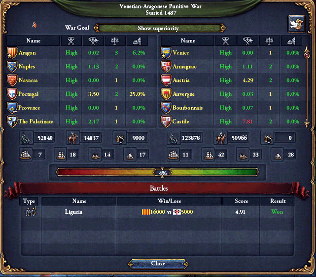 Acquaint yourself with the enemy numbers carefully - General wartime hints - The Army - Europa Universalis IV - Game Guide and Walkthrough