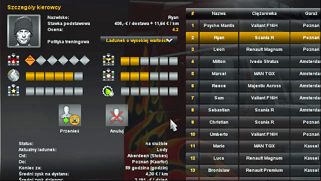 However, do not neglect other skills - ETS2: Training employees - Employees - Euro Truck Simulator 2 Game Guide