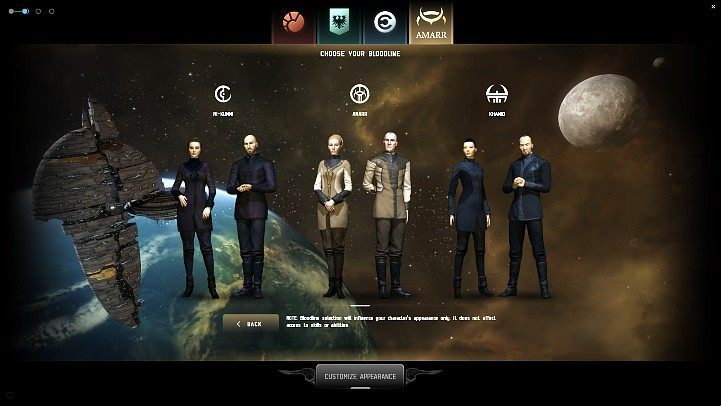 Each race in EVE Online is divided into three Bloodlines - EVE Online: Character creation - Basics - EVE Online Guide