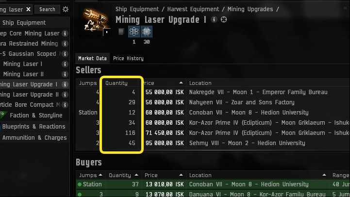 In the Quantity column, you will find information about the number of items put up for sale by one seller - EVE Online: Market - Basics - EVE Online Guide