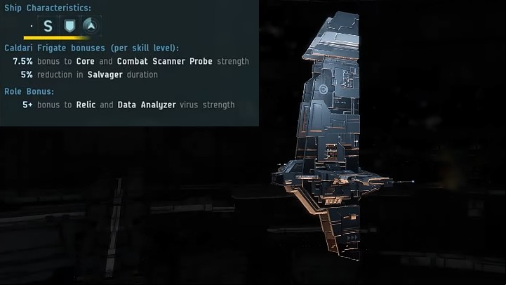 Exploration is one of the basic ways to make money (ISK) in EVE Online, especially for novice players - EVE Online: Jobs - Basics - EVE Online Guide