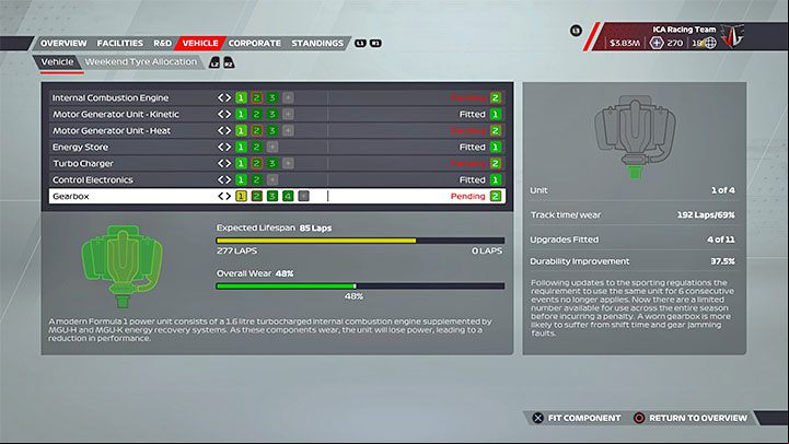 In all career modes, you must take into that car parts will wear out gradually - including engine, turbocharger or gearbox - F1 22: Career - tips and team management - Basics - F1 22 Guide