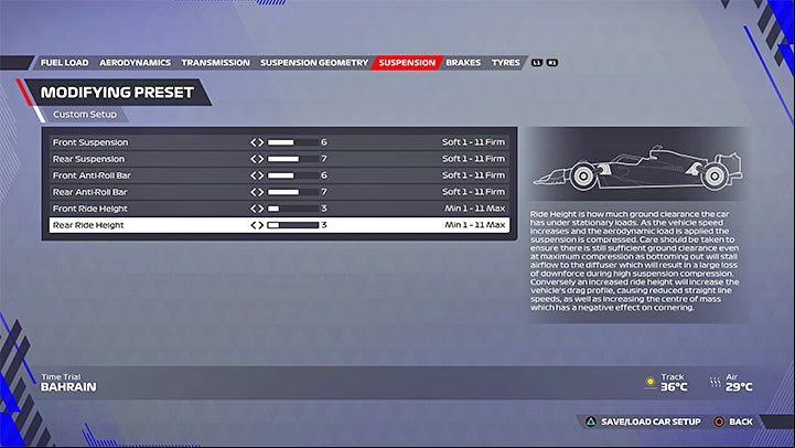4 - F1 22: Bahrain - recommended setup - Configurations - F1 22 Guide