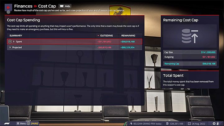 Both in real F1 and in F1 Manager 2022 there is a cost limit for a given season - it's $ 141 - F1 Manager 2022: Finances and Board - Basics - F1 Manager 2022 Guide