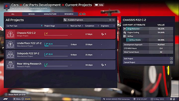 It is expensive to design and manufacture new parts, but you shouldn't look for big savings here because only with new parts can your car maintain or increase its competitiveness - F1 Manager 2022: Finances and Board - Basics - F1 Manager 2022 Guide