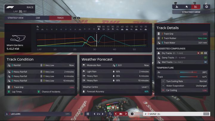 In F1 Manager 2022 rainfall can unfortunately appear in many races and force you to change your plans - F1 Manager 2022: Race - description, strategy, commands - Race weekend - F1 Manager 2022 Guide