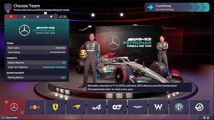 Expected level of difficulty (beginning of career): low / medium - F1 Manager 2022: Choosing a team - list, recommendations - Basics - F1 Manager 2022 Guide