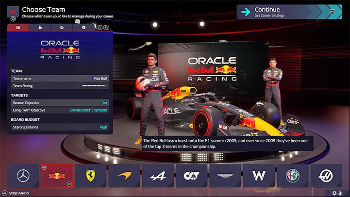Expected level of difficulty (beginning of career): low - F1 Manager 2022: Choosing a team - list, recommendations - Basics - F1 Manager 2022 Guide