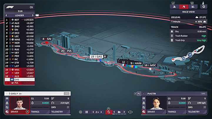 If your timing turns out to be good, the blue field on the graph will be within the area of little track traffic - F1 Manager 2022: Qualifying - description, strategy - Race weekend - F1 Manager 2022 Guide