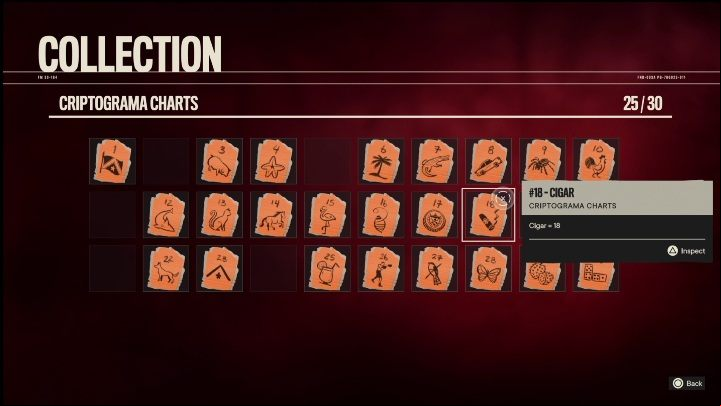 You will find the card on one of the roofs, on the ventilation pipe - Far Cry 6: El Este, Criptograma Chart - list, locations - Criptograma Charts - Far Cry 6 Guide