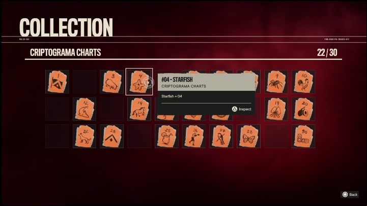 This chart is in a dilapidated car covered with a pallet - Far Cry 6: Valle De Oro, Criptograma Chart - list, locations - Criptograma Charts - Far Cry 6 Guide