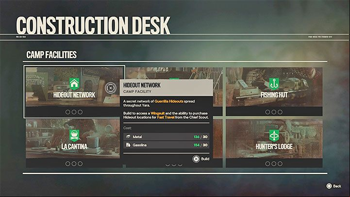 The available facilities are - Far Cry 6: Guerrilla camps and their expansion - Basics - Far Cry 6 Guide