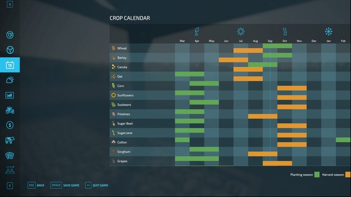 The Crop Calendar is one of the tabs in the game menu - Farming Simulator 22: Monitoring growth - Field work - Farming Simulator 22 Guide
