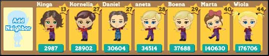 Friendly farmers' avatars - Neighbors - Social aspects - FarmVille - Game Guide and Walkthrough