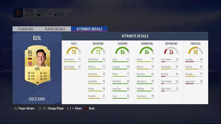 An attacking midfielder needs high dribbling, ball control, ing and long shots attributes - Creating a team and chemistry in FUT - FUT Guide - FIFA 19 Game Guide