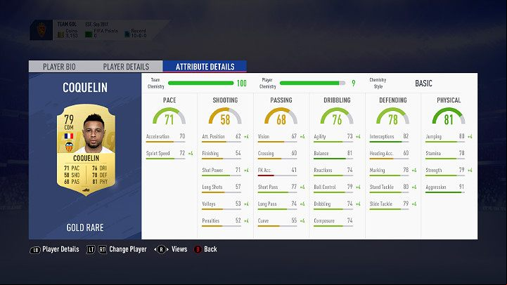A defensive midfielder is your first line of defense - Creating a team and chemistry in FUT - FUT Guide - FIFA 19 Game Guide