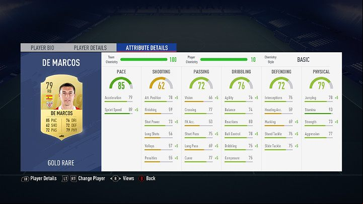 In FUT, the most important attribute for a wing-back defender is sprint speed - Creating a team and chemistry in FUT - FUT Guide - FIFA 19 Game Guide